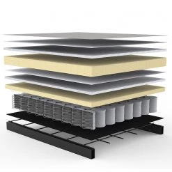 Innovation Möbel Canapé convertible Osvald - Tissu Twist : Granite 18 Innovation Möbel Canapé convertible Osvald - Tissu Twist : Granite -Canapés Soldes Magasin 1000244305 210218 15100500293 DETAILS P000000001000244305